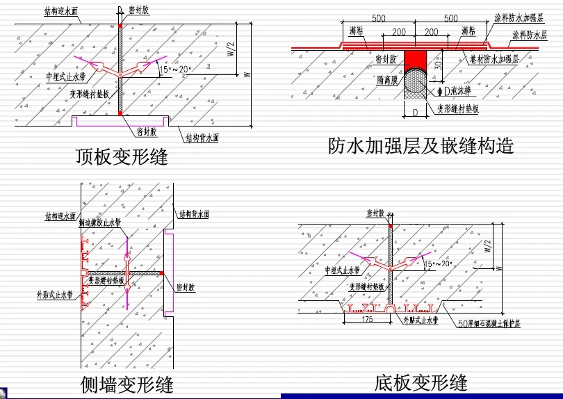 灵台变形缝防水